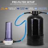 Premium Dual RV/Marine Water Softener Regeneration Kit and Water Filter, Reduces Bad Taste, Odor, Sediment, Chlorine
