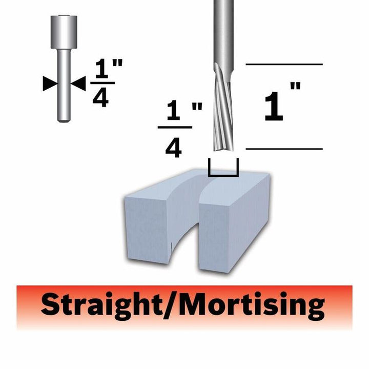 Bosch 1/4-in Carbide-Tipped Straight Router Bit