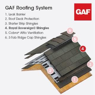 GAF Royal Sovereign Charcoal Algae Resistant 3-Tab Roofing Shingles
