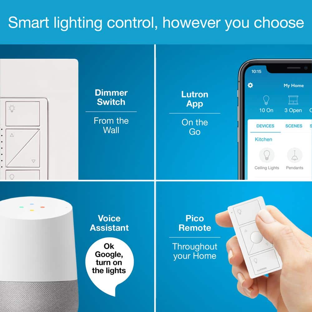 Lutron Caseta Smart Lighting Start Kit with Pico Remote, 2-Dimmer Switches, and Google Home Mini, Charcoal (CASETA-2DIM-GMCHCL)