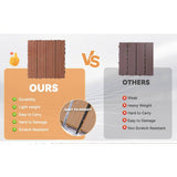 WRIGHTMASTER 0.98ft. x 0.98ft. Quick Deck Wood & Plastic Composite Interlocking Deck Tile in Chestnut (19 sq. ft. per Box)