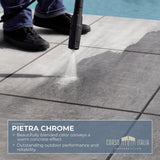 Pietra Chrome 24 in. x 24 in. x 0.75 in. Concrete-Look Porcelain Paver for Outdoor Spaces