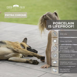 Pietra Chrome 24 in. x 24 in. x 0.75 in. Concrete-Look Porcelain Paver for Outdoor Spaces