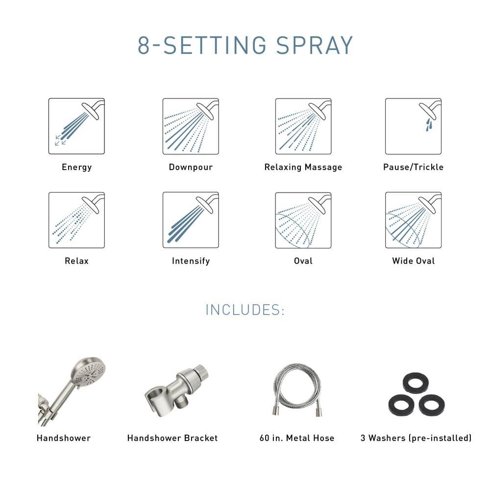 Moen HydroEnergetix 8-Spray 5 in. Wall-Mount Handheld Adjustable Shower Head, Chrome