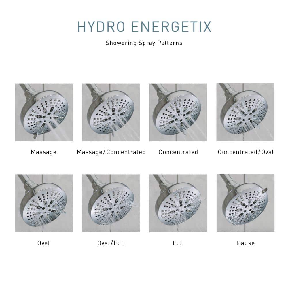 Moen HydroEnergetix 8-Spray 5 in. Wall-Mount Handheld Adjustable Shower Head, Chrome