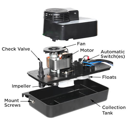 Beckett Pumps CL201UL condensate pump - installed context (Voltage: 115V; Horse Power: 1/30)
