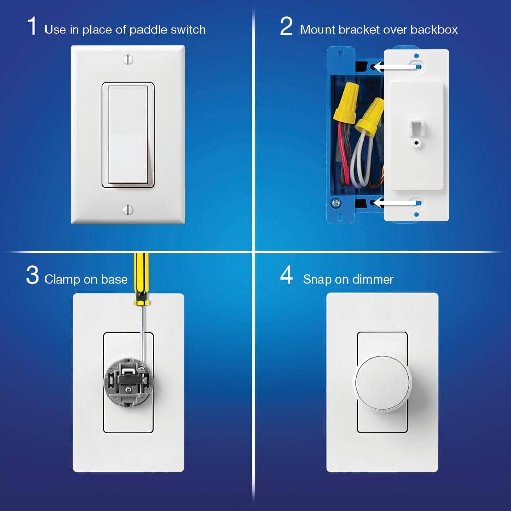 Lutron Aurora Wallplate Bracket for Paddle/Decorator Switches, for use with Aurora Smart Bulb Dimmer, White (L-AWALL1-WH)