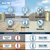 Deck-Top Coastal Grey PVC Decking Board Covers 8 ft. (10-Pack)