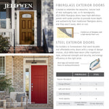 JELD-WEN 36 in. x 80 in. Left-Hand Inswing 2-Panel Square Coffee Bean Stain Fiberglass Prehung Front Door with Brickmould