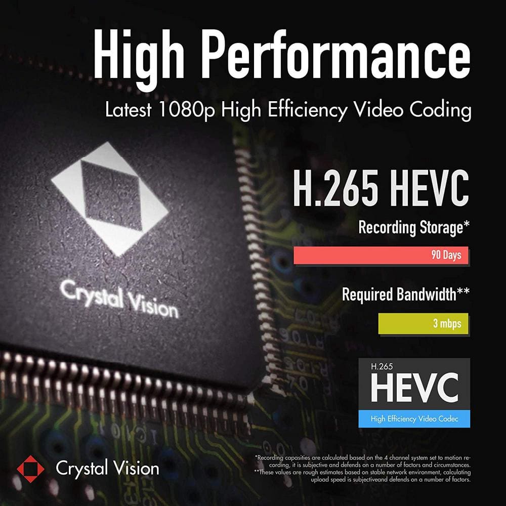 Crystal Vision 8-Channel Wireless 1080p Full HD 2MP 2TB Hard Drive Surveillance System with 2 Audio Cameras and 4 Standard Cameras