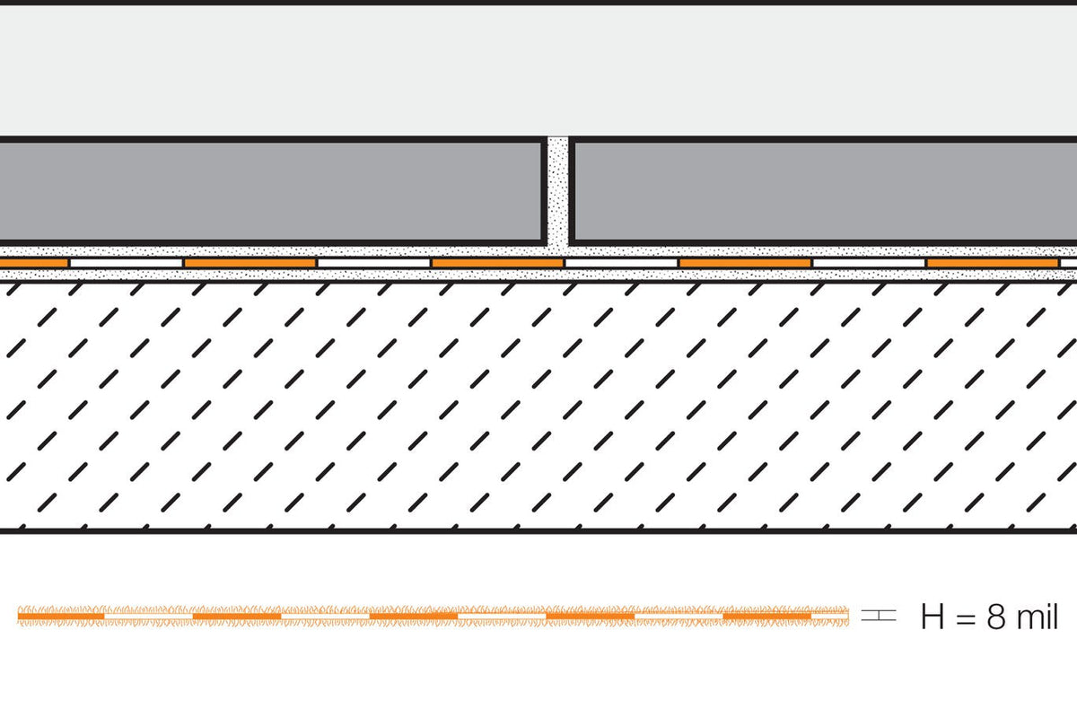 Schluter Systems KERDI Orange Waterproofing Tile Membrane, Sheet-Applied PEVA Vapor Retarder