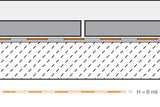 Schluter Systems KERDI Orange Waterproofing Tile Membrane, Sheet-Applied PEVA Vapor Retarder