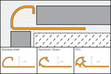 Schluter Systems RONDEC 3/8-in (10 mm) Black Color-Coated Aluminum Tile Edge Trim, 1-ft