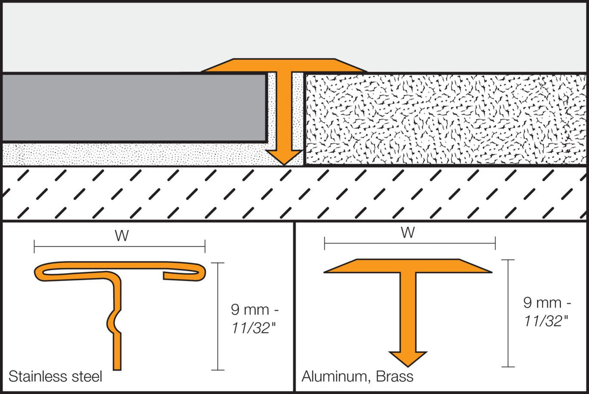 Schluter Systems RENO-T 0.344-in W x 98.5-in L Satin Anodized Aluminum T-Shape Tile Edge Trim