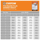 Custom Building Products Polyblend Plus #09 Natural Gray 1 lb. Sanded Grout