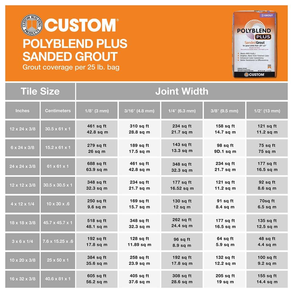 Custom Building Products Polyblend Plus #165 Delorean Gray 25 lb. Sanded Grout