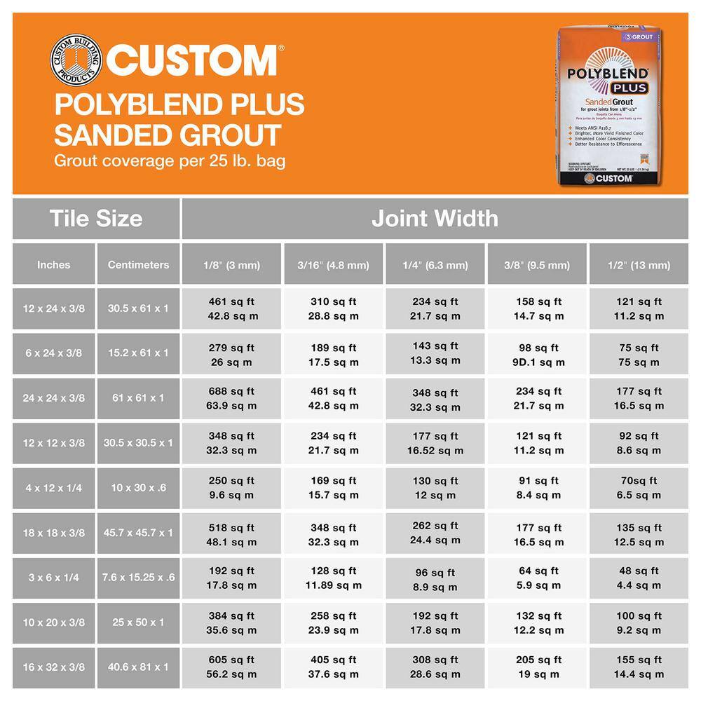 Custom Building Products Polyblend Plus #183 Chateau 25 lb. Sanded Grout