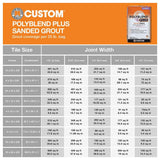 Custom Building Products Polyblend Plus #59 Saddle Brown 25 lb. Sanded Grout
