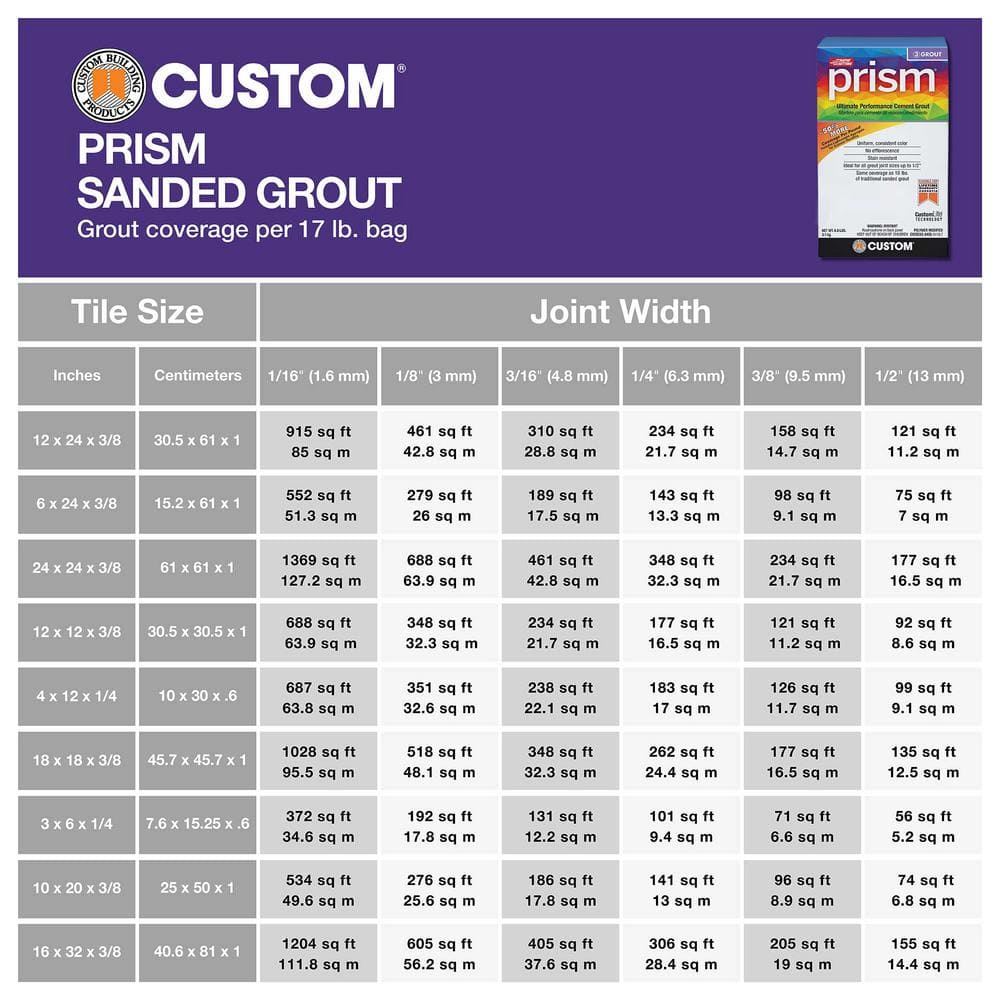 Custom Building Products Prism #115 Platinum 17 lb. Ultimate Performance Rapid Setting Grout