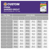 Custom Building Products Prism #115 Platinum 17 lb. Ultimate Performance Rapid Setting Grout