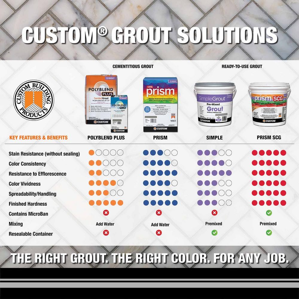 Custom Building Products Prism SCG #640 Arctic White 1 gal. Ultimate Performance Pre-Mixed Single Component Grout