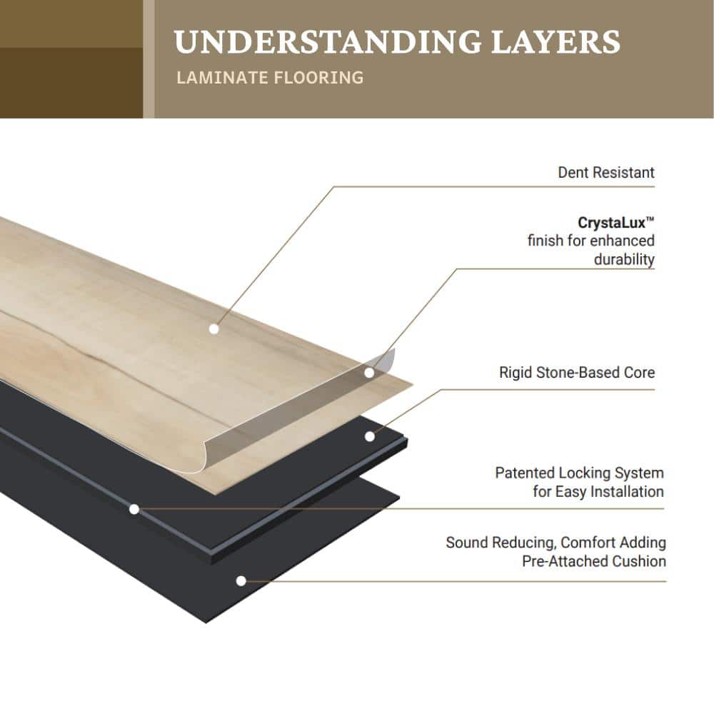 MSI Cyndya Grove 9.9 mm T x 7.72 in. W x 47.87 in. L Waterproof Laminate Flooring (17.92 sq. ft./case)