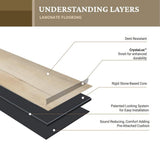 MSI Cyndya Grove 9.9 mm T x 7.72 in. W x 47.87 in. L Waterproof Laminate Flooring (17.92 sq. ft./case)