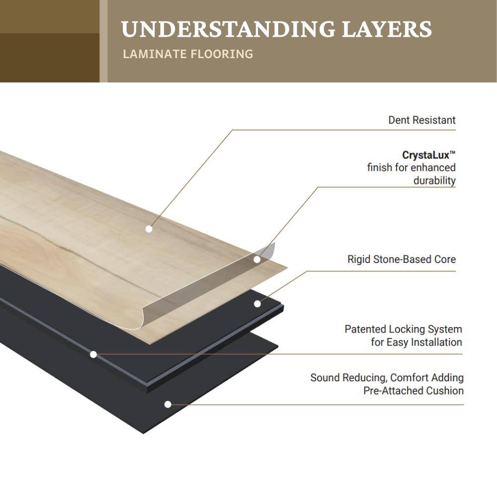 MSI Cyndya Grove 9.9 mm T x 7.72 in. W x 47.87 in. L Waterproof Laminate Flooring (40 cases/716.8 sq. ft./pallet)