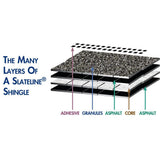 Slateline Royal Slate Designer Laminated Architectural Shingles (33.3 sq. ft. per Bundle) (16-pieces) - Super Arbor