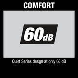 Quiet Series 2 Gal. 1 HP Oil-Free Electric Air Compressor - Super Arbor
