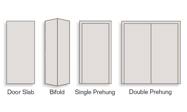 ReliaBilt 32-in x 80-in White Flush Hollow Core Primed Hardboard Slab Door