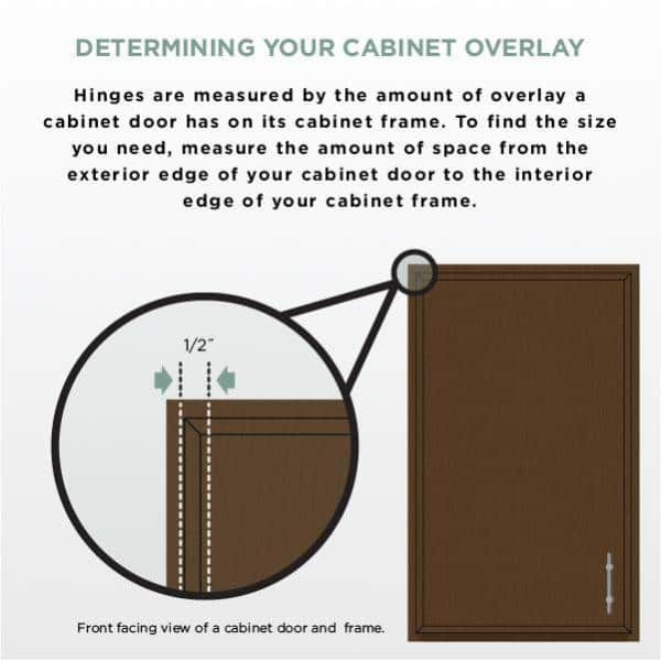 35 mm 105° 1/2 in. Overlay Cabinet Hinge (5-Pairs)