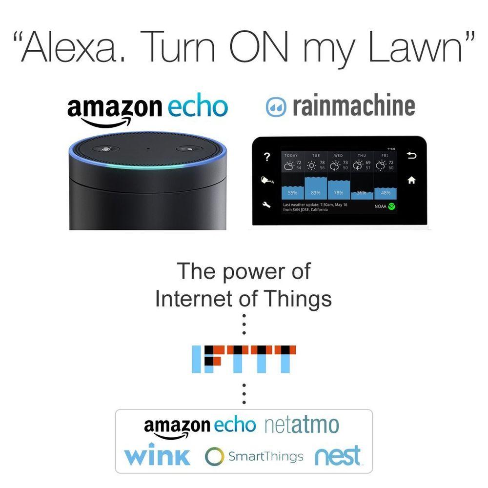 16 Zone Smart Wi-Fi Sprinkler Controller - Super Arbor