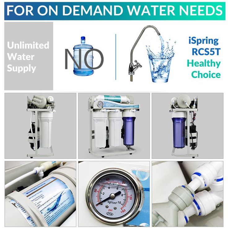 500GPD Residential and Light Commercial Under Sink Tankless Reverse Osmosis Water Filter System with 1:1 Drain Ratio