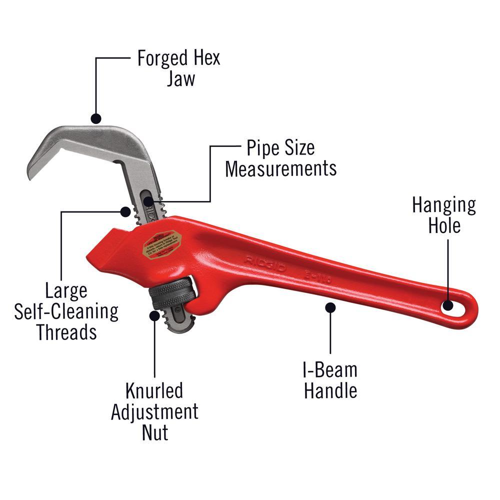 1-1/8 in. to 2-5/8 in. E-110 Hex Wrench - Super Arbor