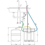 Reverse Osmosis Drinking Water Filter System