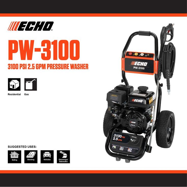 ECHO 3100 PSI 2.5 GPM Gas Pressure Washer