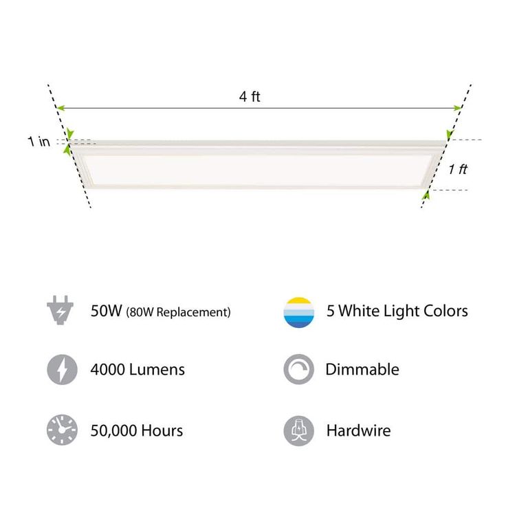 Commercial Electric 1 ft. x 4 ft. 4000 Lumens Dimmable White Integrated LED Flat Panel Ceiling Flush Mount Fixture with Selectable 5CCT