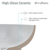 Swiss Madison Claire Vessel Sink in Glossy White