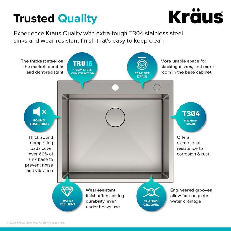 Standart PRO Drop-in Stainless Steel 25 in. 2-Hole Single Bowl Kitchen Sink