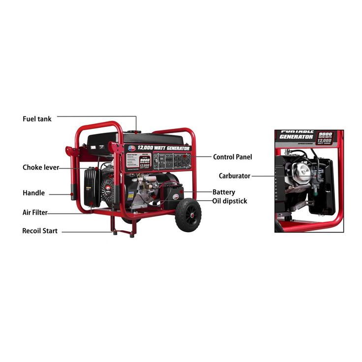 All Power 9000-Watt Gasoline Powered Electric Start Portable Generator with 459 cc Engine