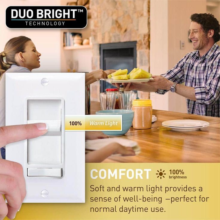 Commercial Electric Flexinstall Panel 12 in. x 12 in. White Integrated LED Flat Panel Light with 5CCT Plus DuoBright