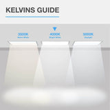 Commercial Electric 1 ft. x 4 ft. 250-Watt Equivalent White Integrated LED Backlit Troffer, 3825 Lumens, 4000K Bright White (2-Pack)