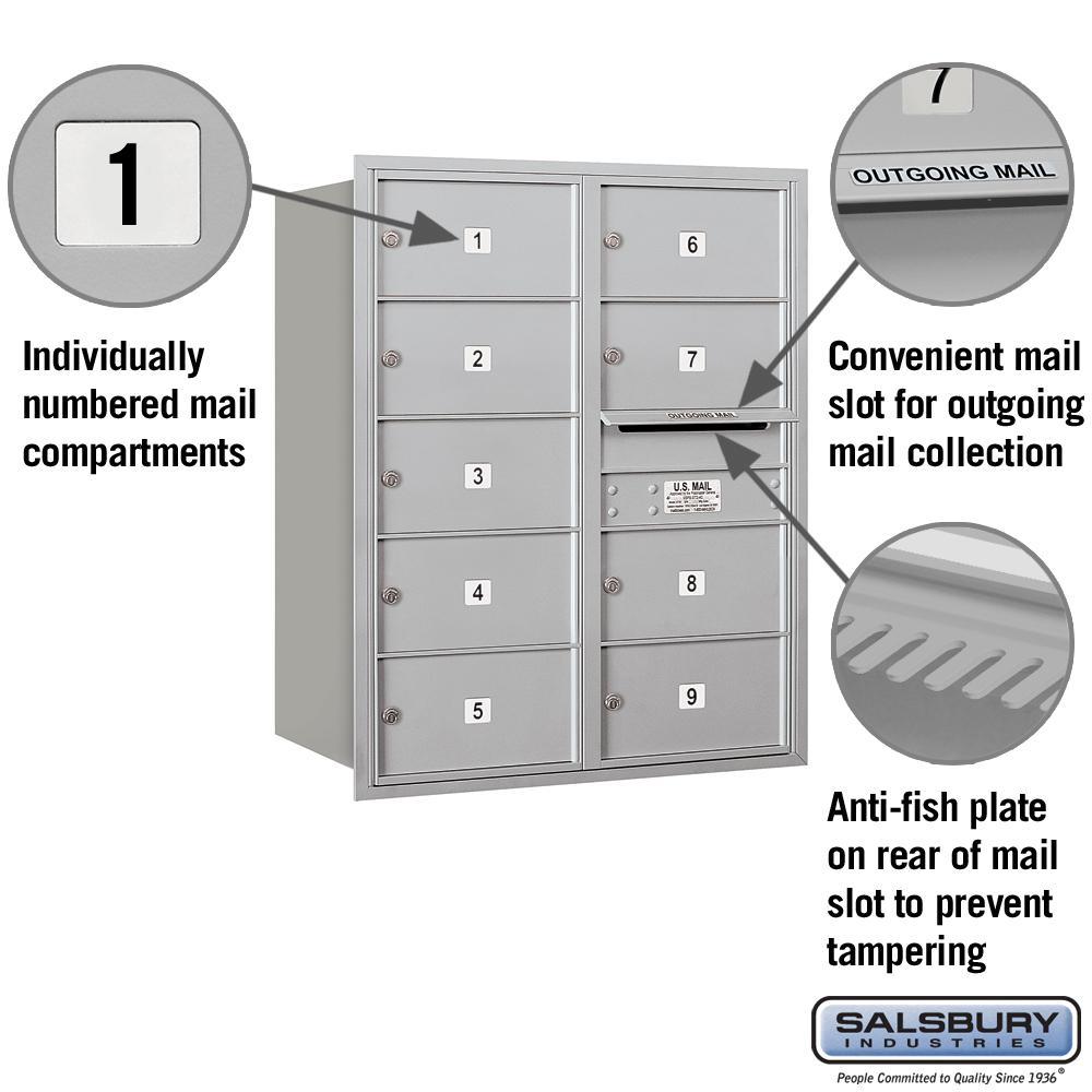 3700 Horizontal Series 9-Compartment Recessed Mount Mailbox - Super Arbor