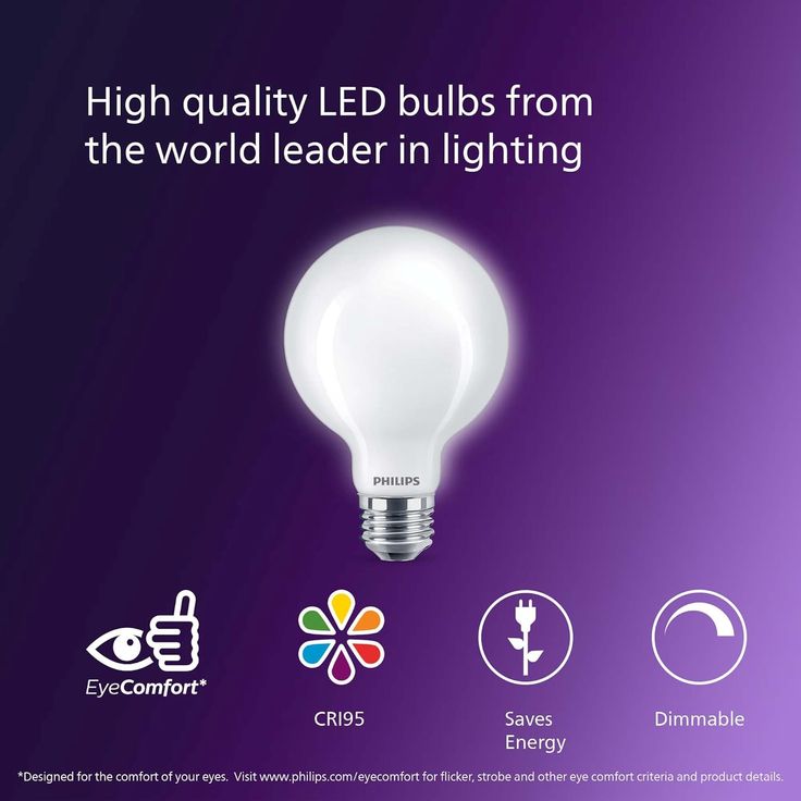 Philips 40-Watt Equivalent G25 Dimmable LED Light Bulb Daylight (8-Pack)