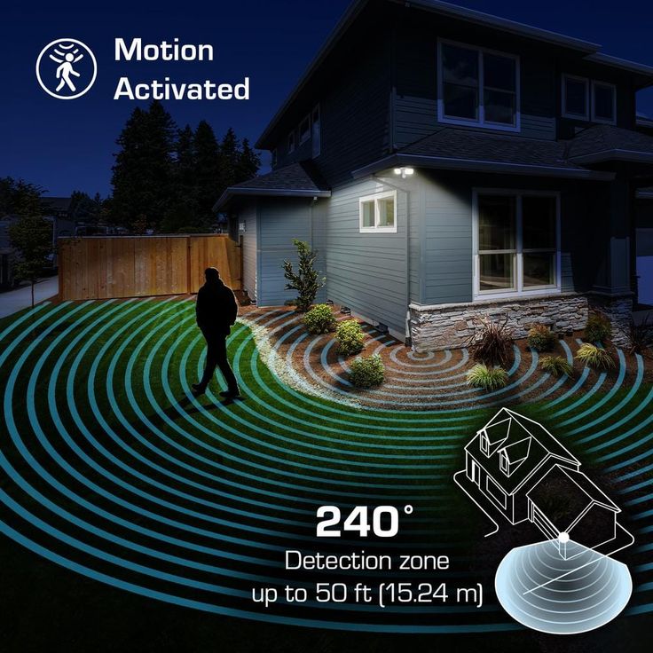 Defiant MaxDetect 240° Motion Sensor Wired Outdoor Exterior 2-Head LED Flood Light 2000L Wi-Fi/Bluetooth Hubspace