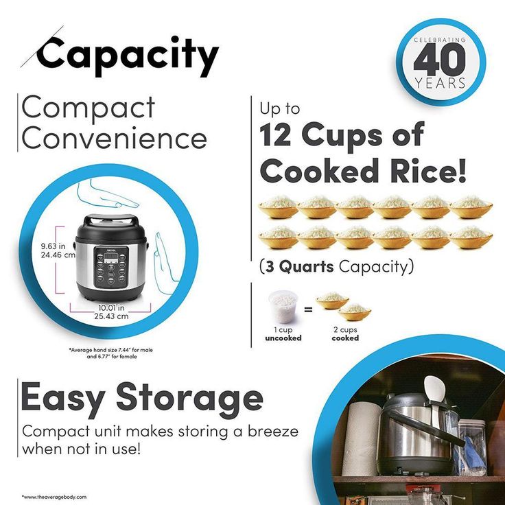 Professional 3.5 Qt. Stainless Steel Electric Pressure Cooker