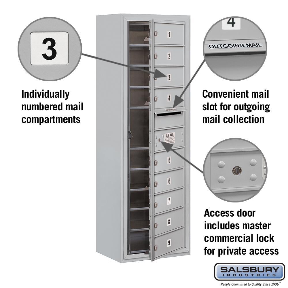 3800 Horizontal Series 9-Compartment Surface Mount Mailbox - Super Arbor