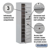 3800 Horizontal Series 9-Compartment Surface Mount Mailbox - Super Arbor