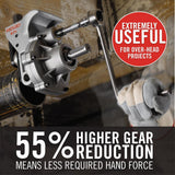 Model 975 Combo Roll Grooving Machine - Super Arbor